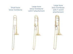 Guide to small-bore vs. large-bore trombone