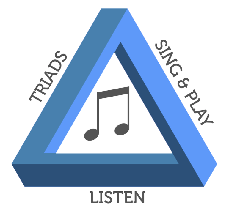 best triads ear-training trick for all instruments and singers